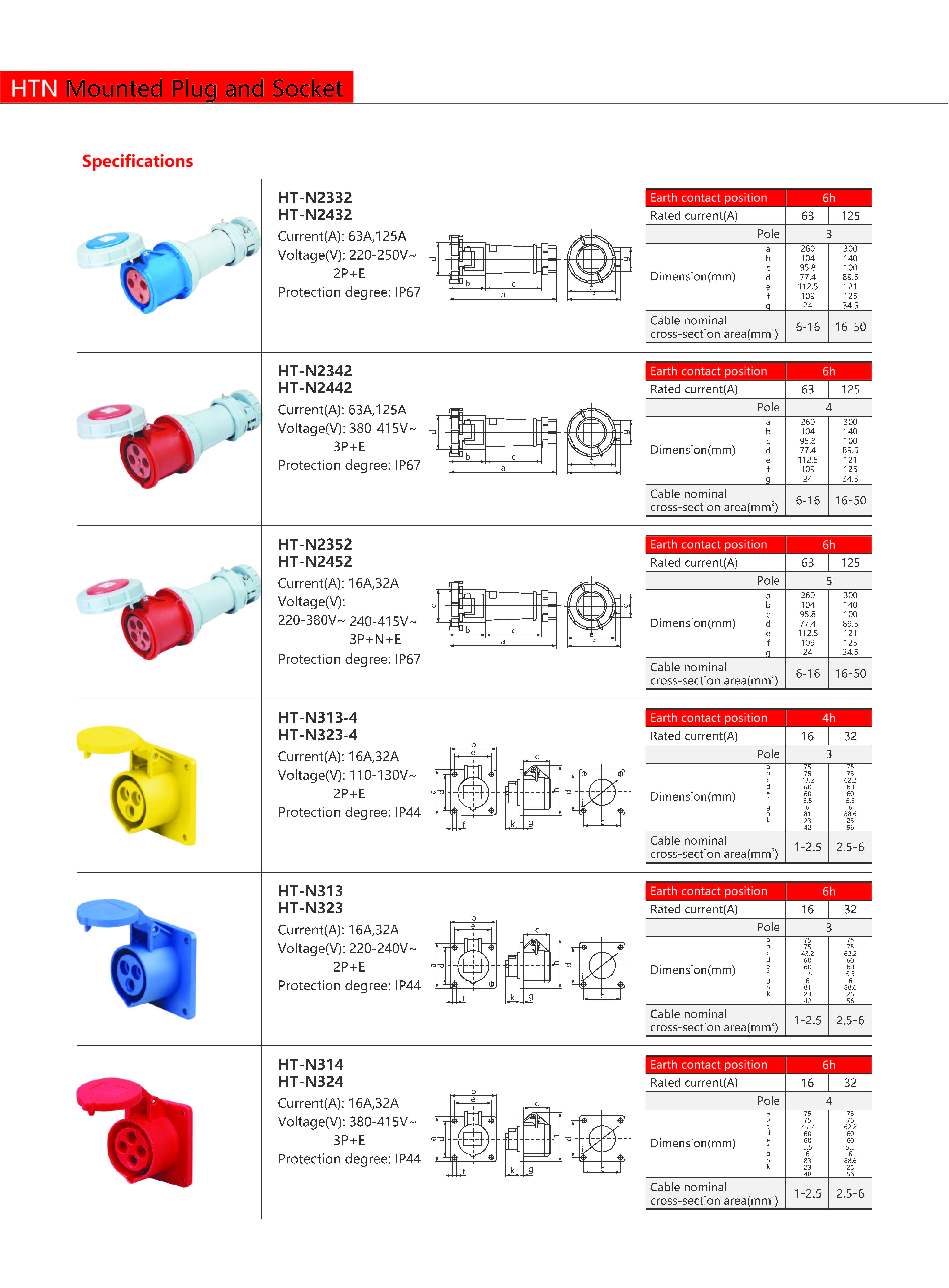 Technical Drawing
